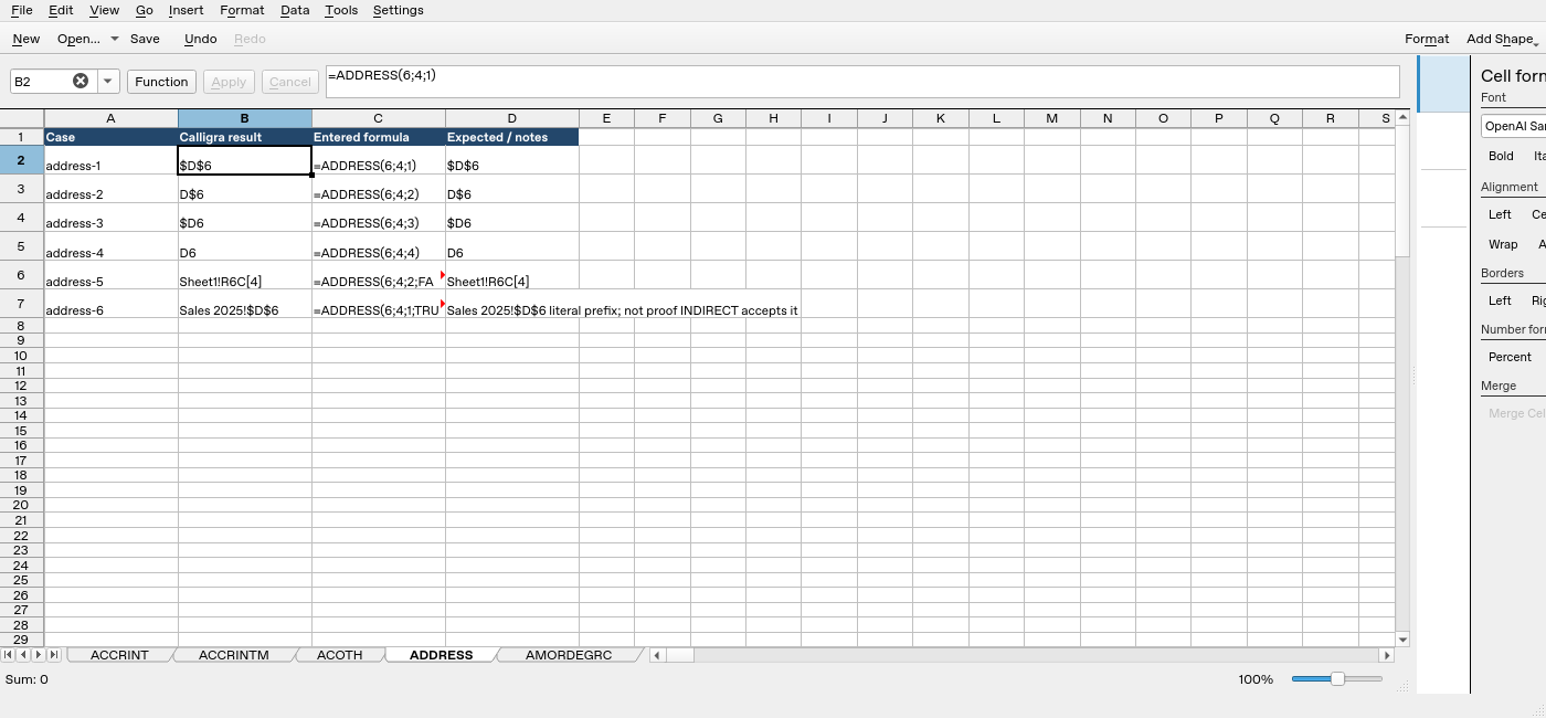 Calligra Sheets 25.04.2 ADDRESS worksheet with B2 selected, formula bar visible and result $D$6