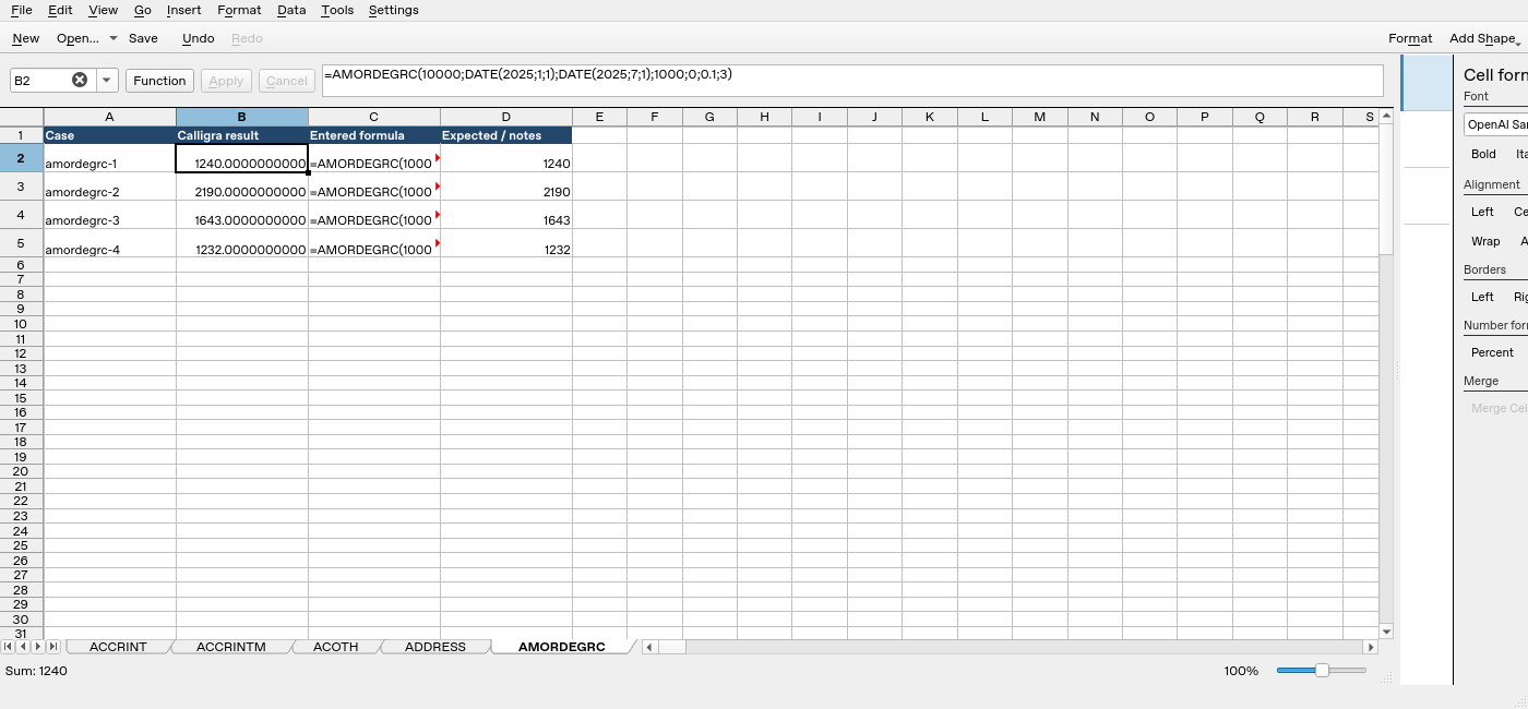 Calligra Sheets 25.04.2 AMORDEGRC worksheet with B2 selected, formula bar visible and result 1240.0000000000