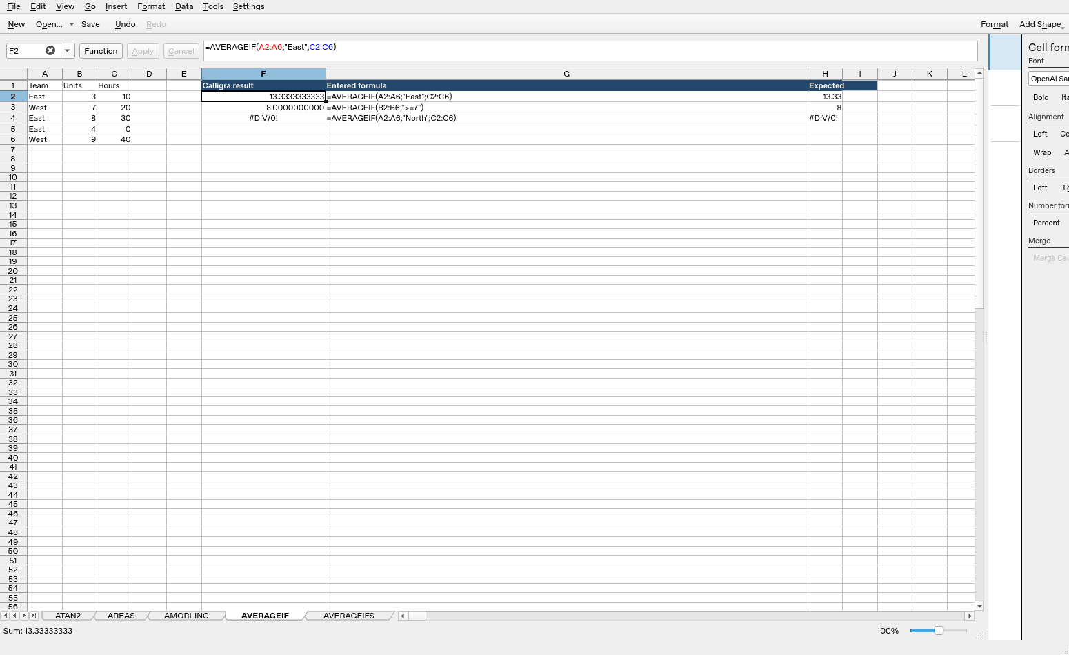 Calligra Sheets 25.04.2 AVERAGEIF worksheet with F2 selected and formula bar visible