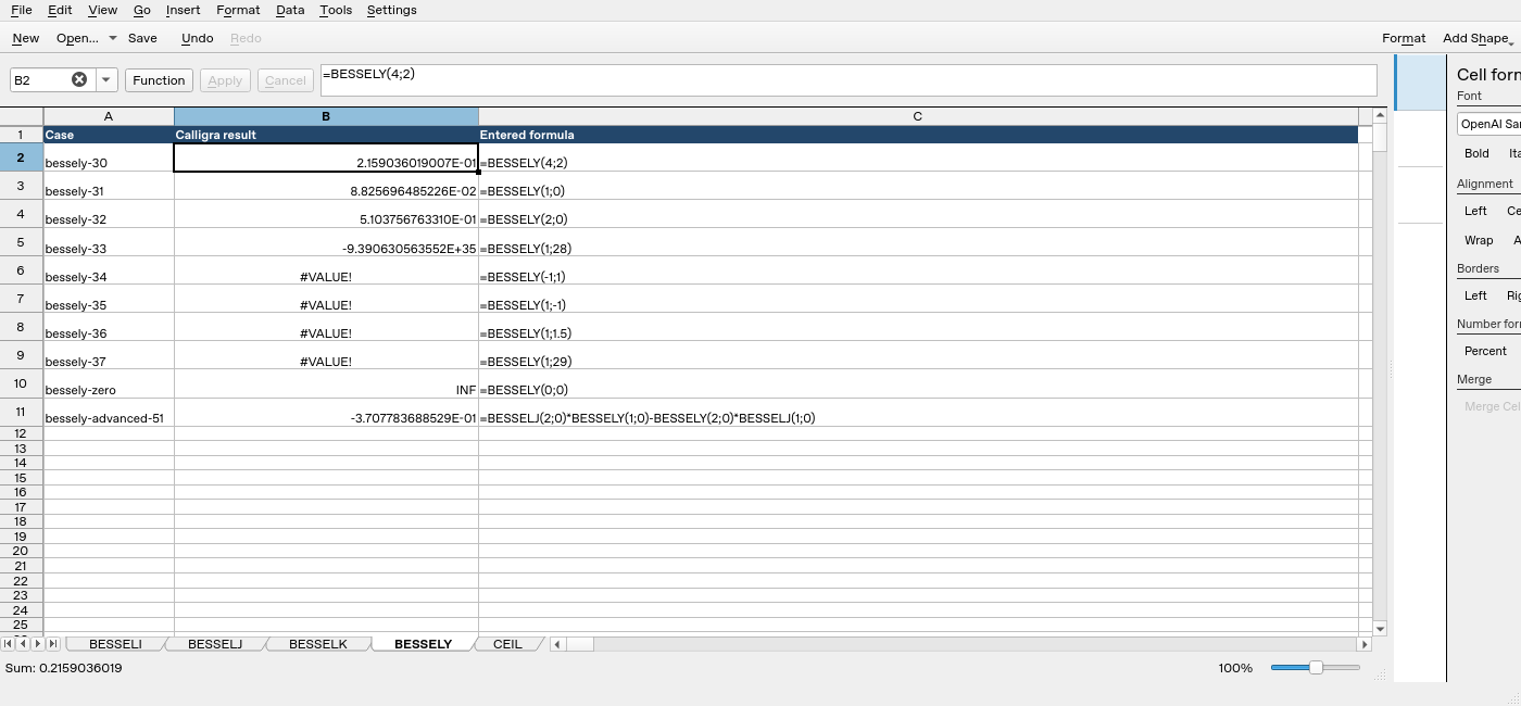 Calligra Sheets 25.04.2 executing BESSELY, with formula bar and native result column visible