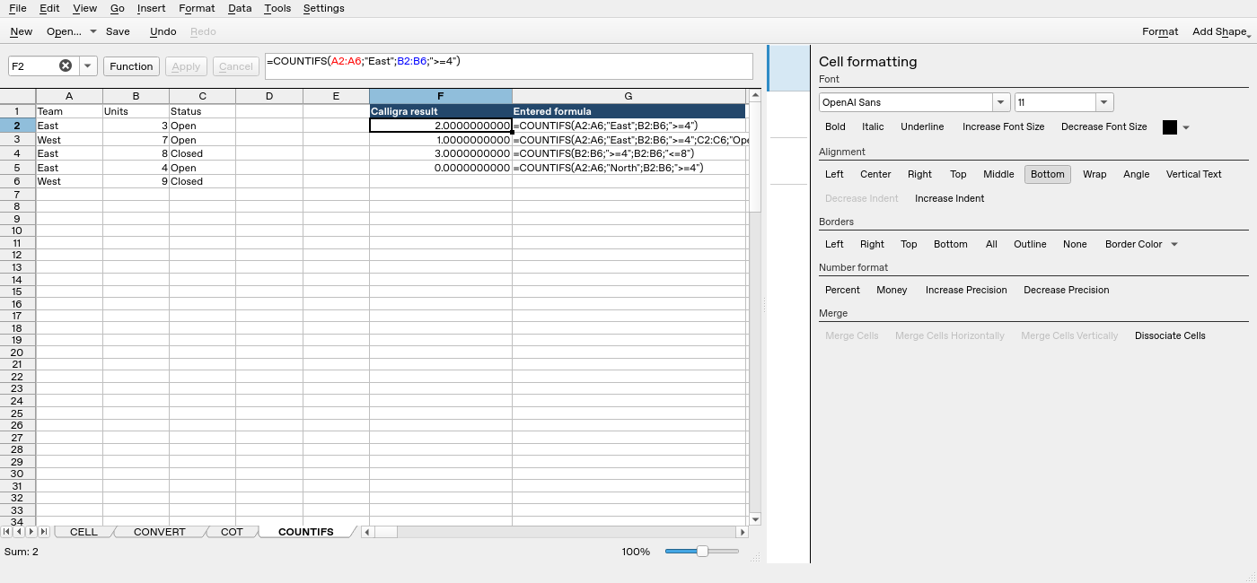Calligra Sheets 25.04.2 COUNTIFS worksheet with F2 selected and formula bar visible