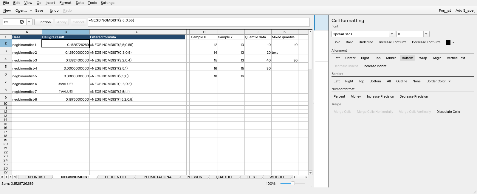 Calligra Sheets 25.04.2 showing NEGBINOMDIST formula and calculated results