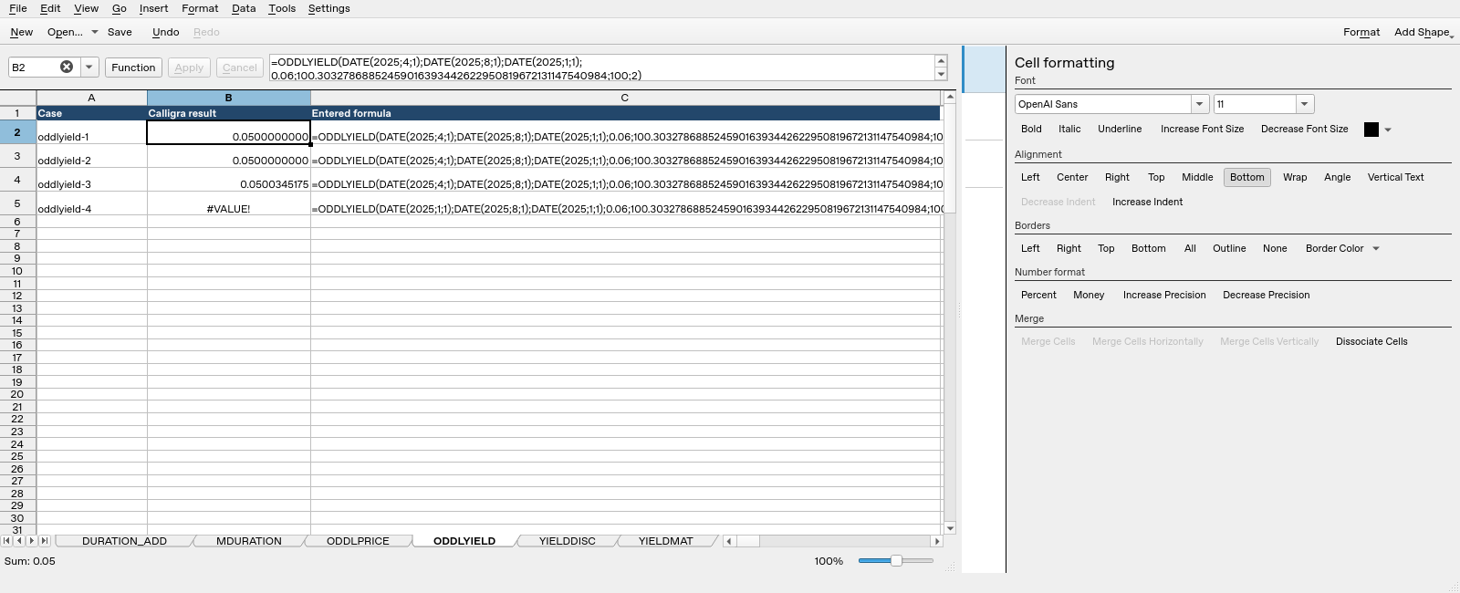 Calligra Sheets ODDLYIELD results with B2 selected, displaying 0.0500000000