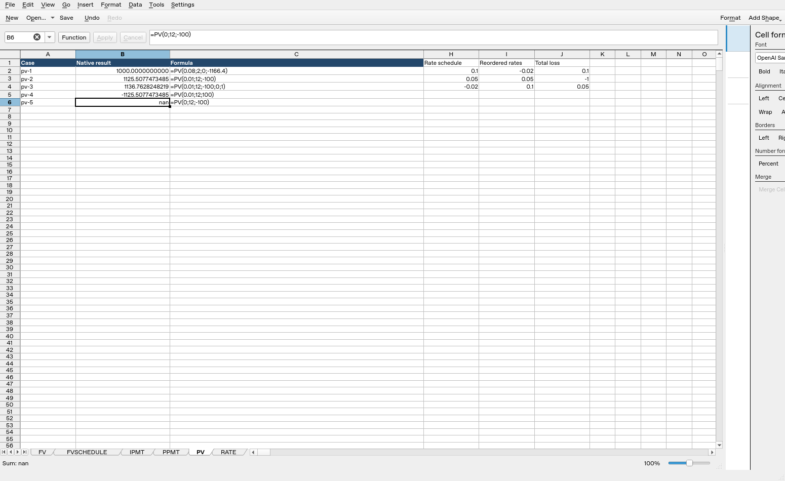 Calligra Sheets PV sheet with B6 selected, showing nan and its formula