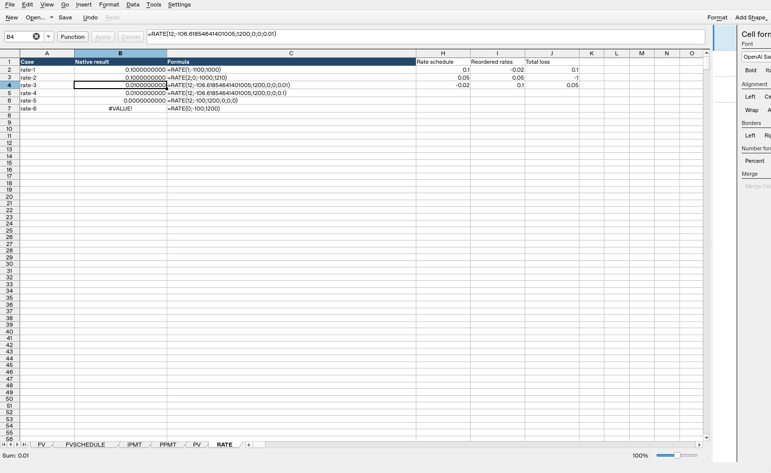 Calligra Sheets RATE sheet with B4 selected, showing 0.0100000000 and its formula