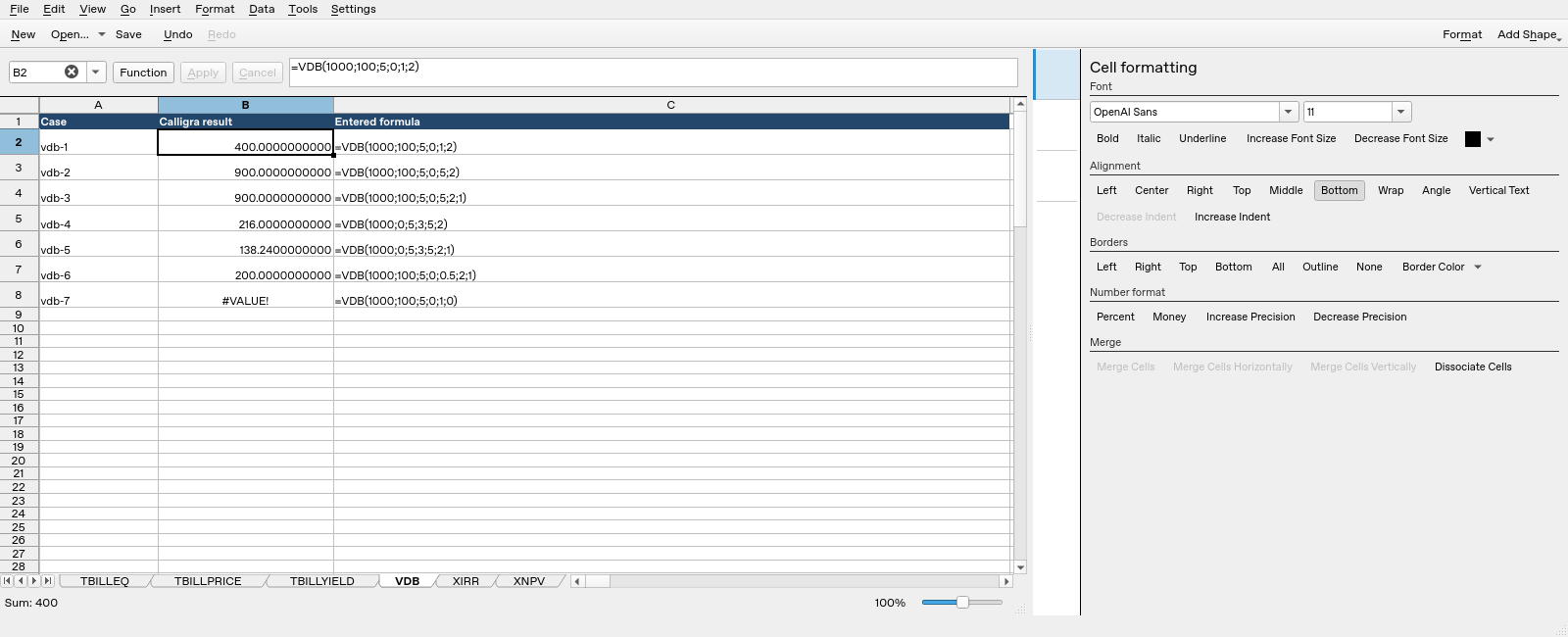 Calligra Sheets VDB results with B2 selected, showing 400.0000000000