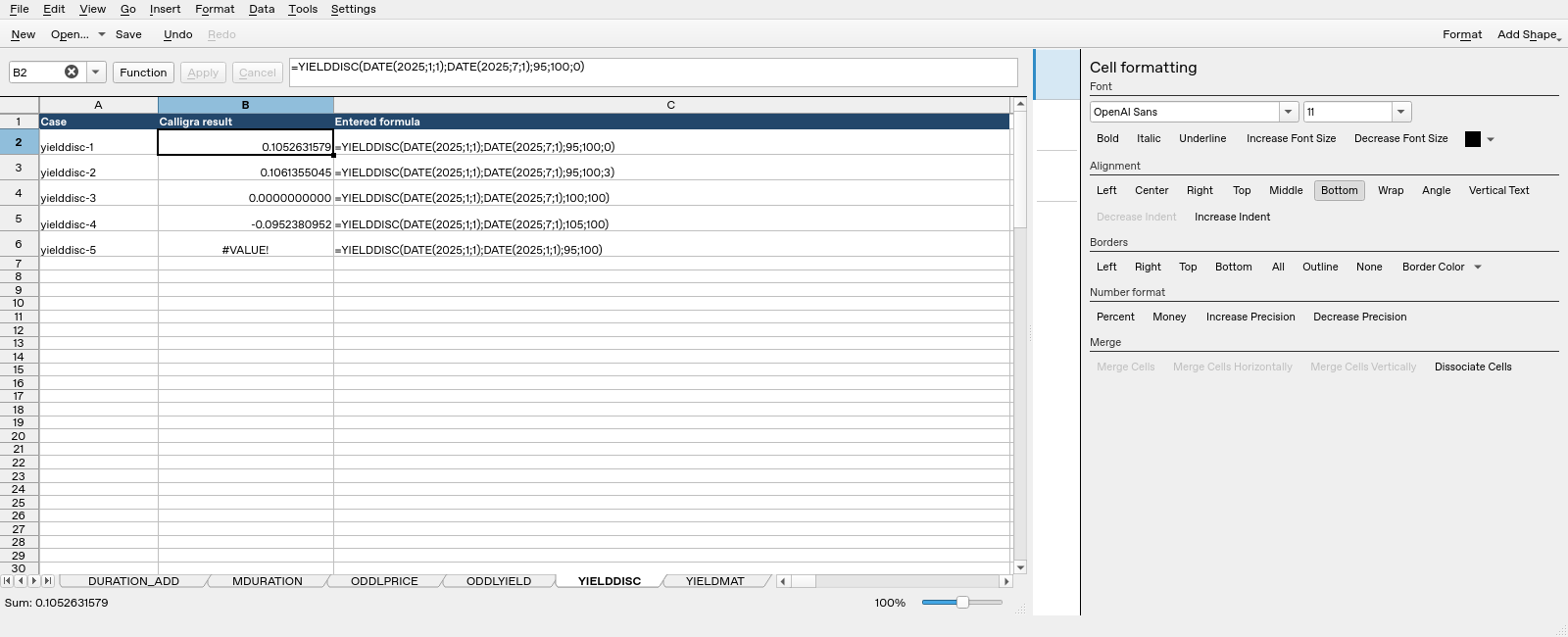 Calligra Sheets YIELDDISC results with B2 selected, displaying 0.1052631579