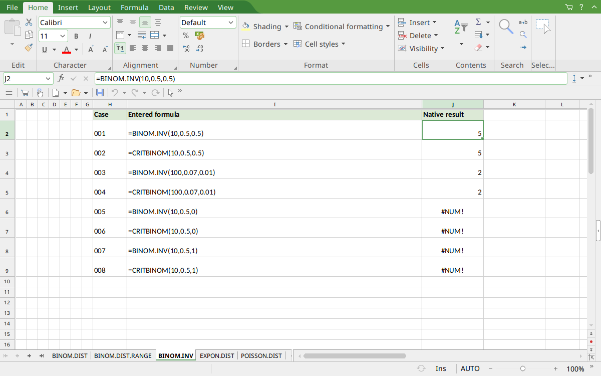 BINOM-INV results in FreeOffice PlanMaker 2024