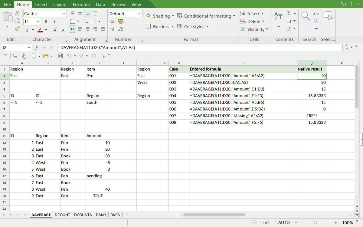 DAVERAGE in PlanMaker with East criteria, the complete database, and selected result 20