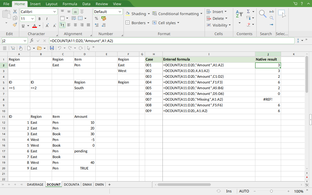 DCOUNT in PlanMaker with East criteria, the complete database, and selected result 3