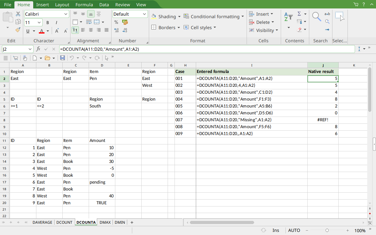 DCOUNTA in PlanMaker with East criteria, the complete database, and selected result 5