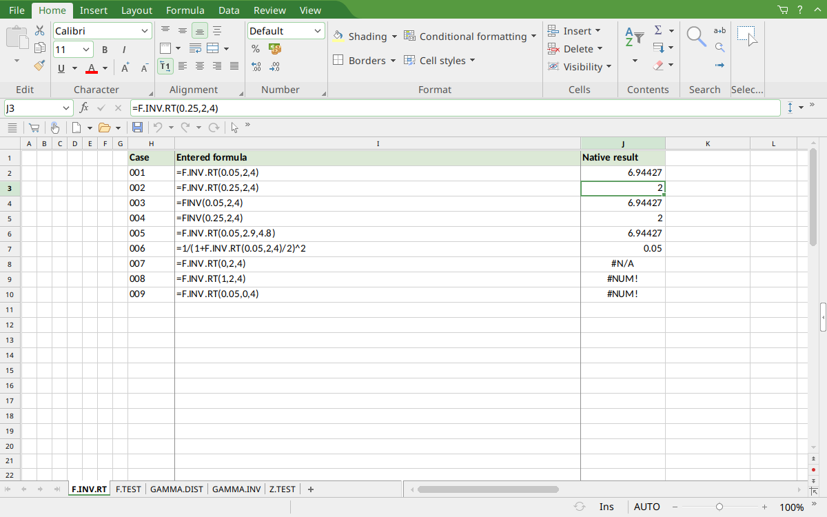 F.INV.RT in PlanMaker with selected J3 result 2