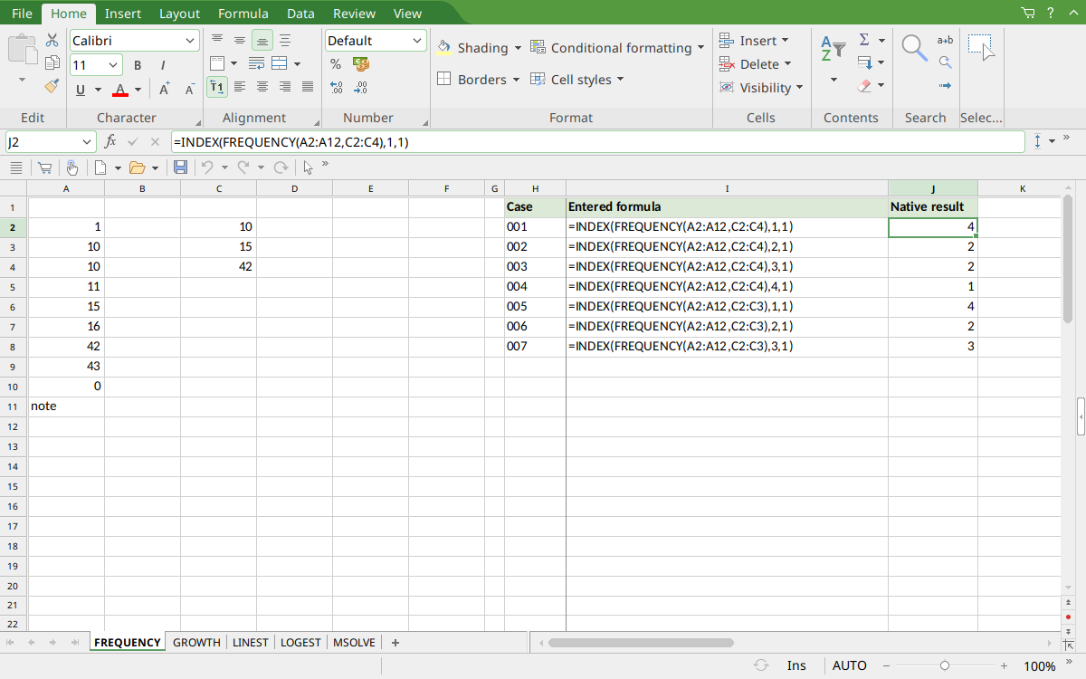 FREQUENCY scalar readbacks in FreeOffice PlanMaker 2024