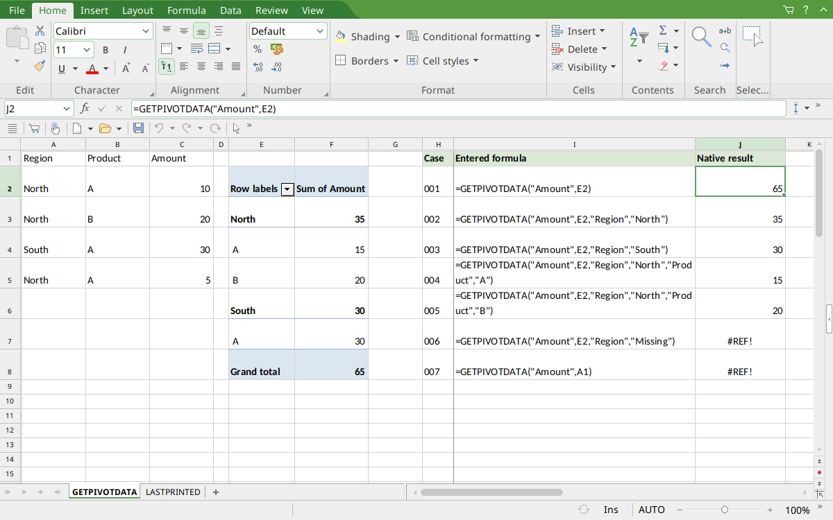 GETPIVOTDATA with a genuine native PlanMaker pivot