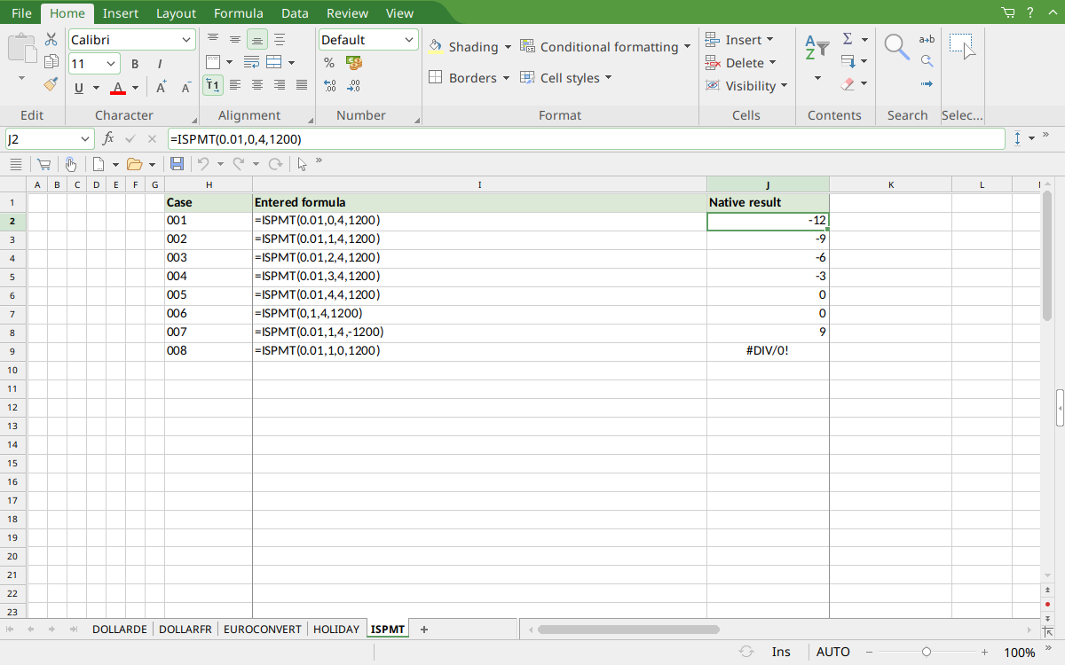 ISPMT selected in PlanMaker showing period 0 interest of minus 12