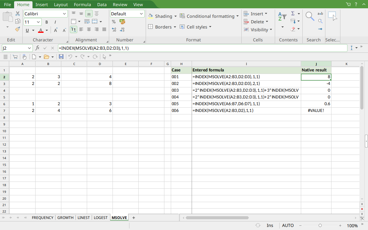 MSOLVE scalar readbacks in FreeOffice PlanMaker 2024