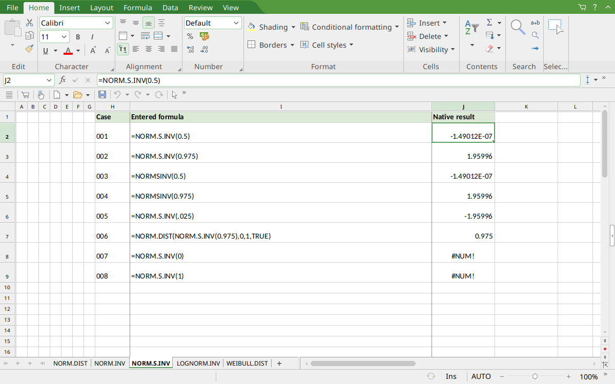 NORM.S.INV selected in PlanMaker with displayed result -1.49012E-07 and paired legacy examples
