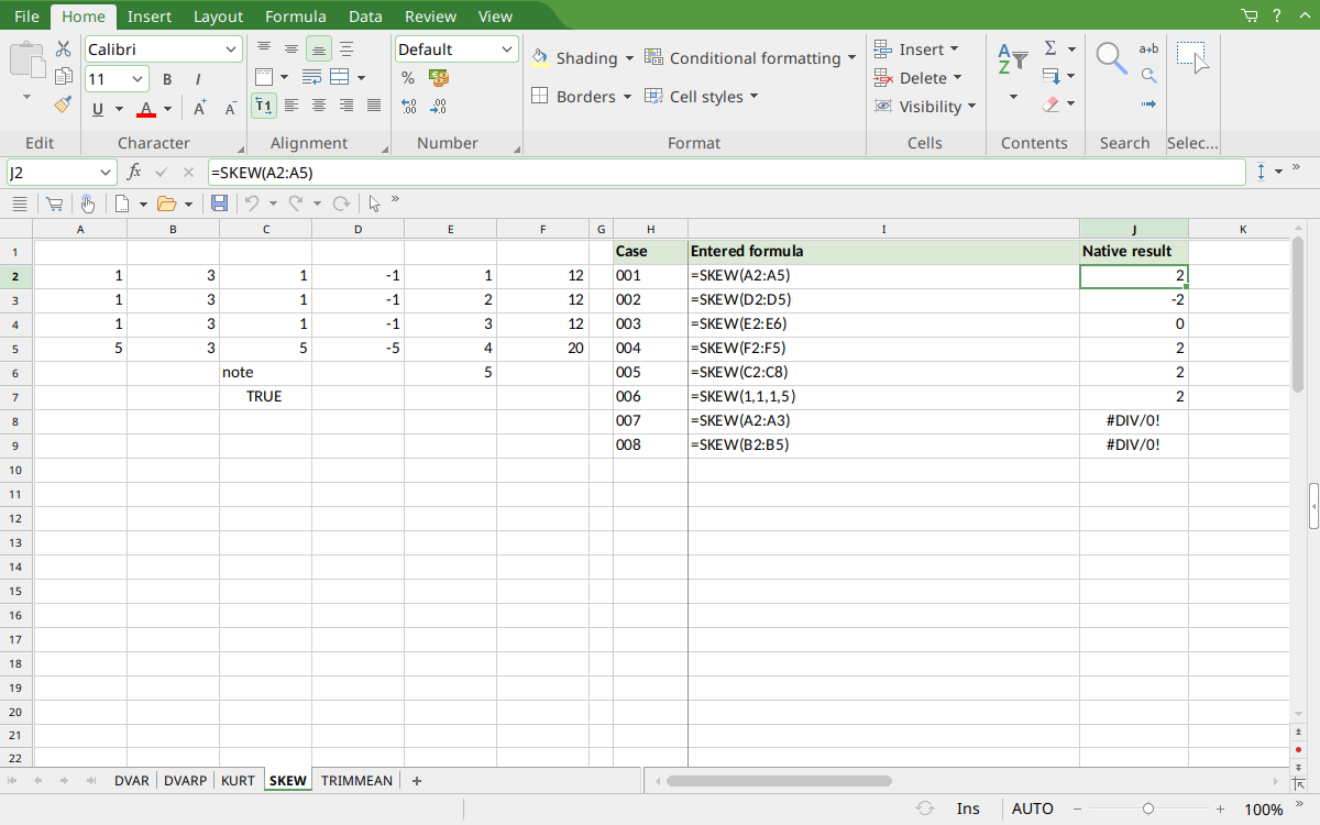SKEW selected in PlanMaker with the input data visible and result 2