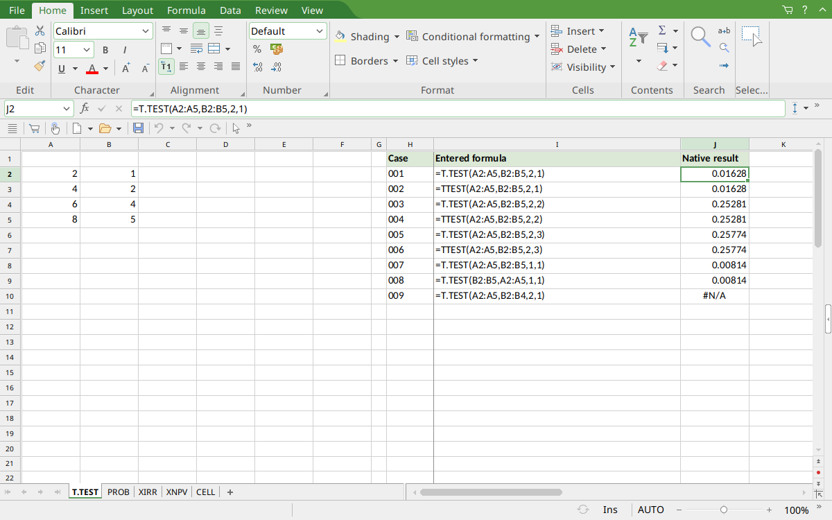 T.TEST results in FreeOffice PlanMaker 2024