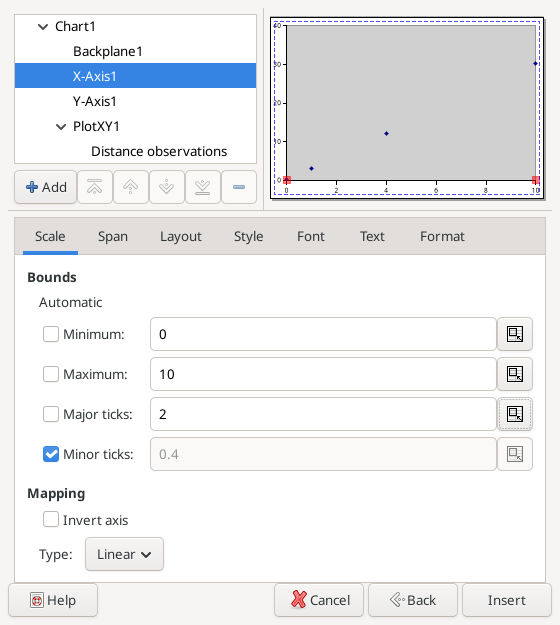 Gnumeric 1.12.57 Scale tab Bounds section with automatic X limits disabled