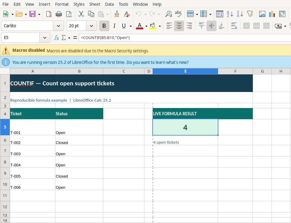 LibreOffice Calc 25.2 actual screenshot of the COUNTIF function with source cells, the formula in the formula bar, and result 4 open tickets