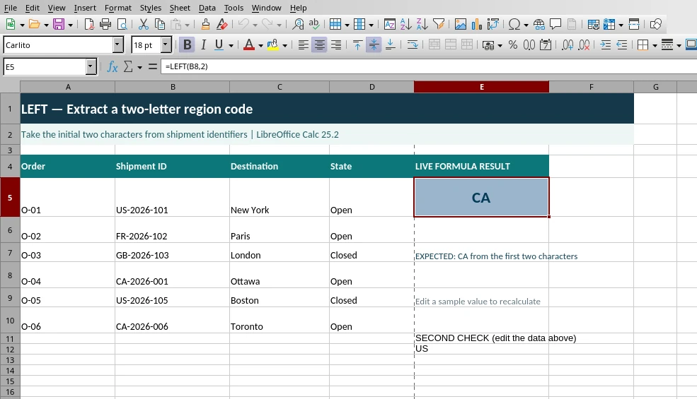 Genuine LibreOffice Calc 25.2 screenshot of LEFT using sample spreadsheet data; E5 shows CA and the formula bar shows the tested formula