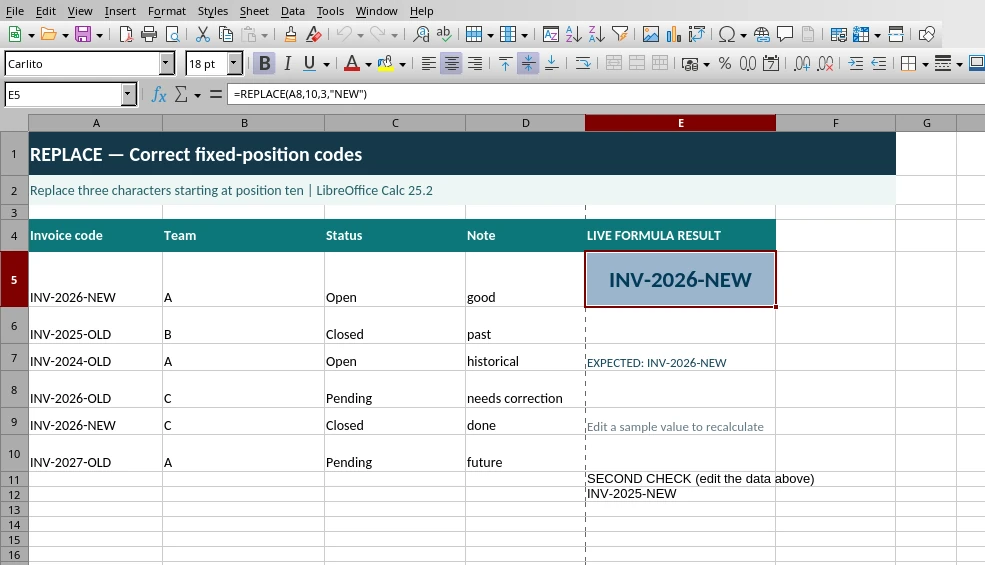 Genuine LibreOffice Calc 25.2 screenshot of REPLACE using sample spreadsheet data; E5 shows INV-2026-NEW and the formula bar shows the tested formula