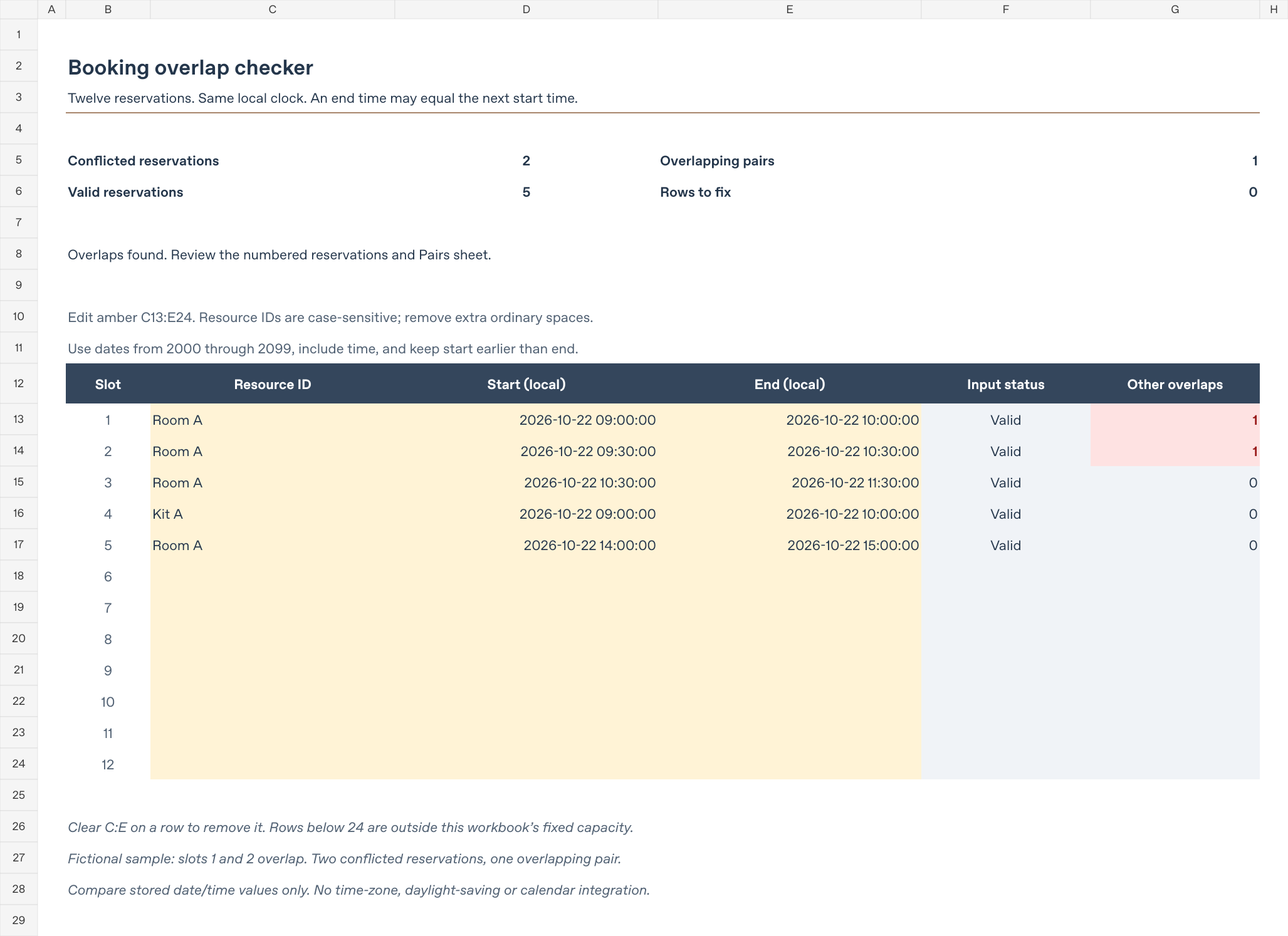 Rendered workbook preview showing five reservations, two conflicted reservations and one overlapping pair