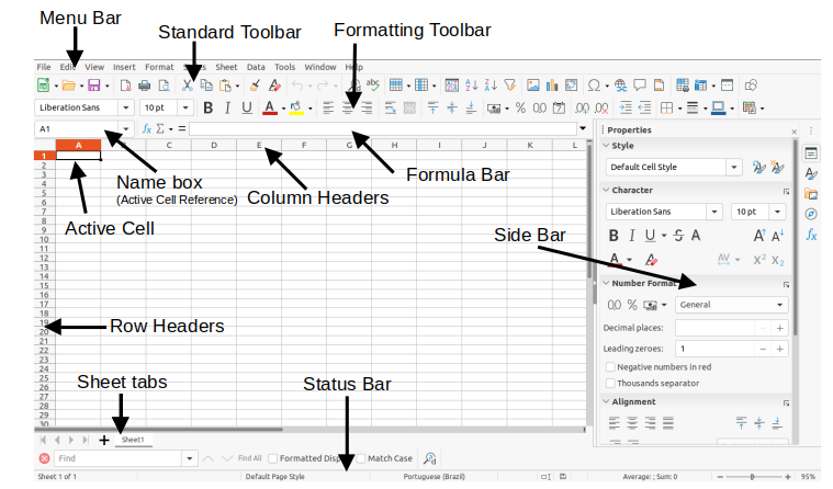 Official guide illustration of the Calc main window, with publisher callouts identifying the menu bar, toolbars, formula bar, active cell, row and column headers, sheet tabs, sidebar and status bar.