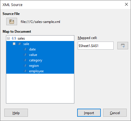 Publisher example of the XML Source dialog: the sale element is selected and expanded to show its fields, with the mapped cell set to $Sheet1.$A$1.