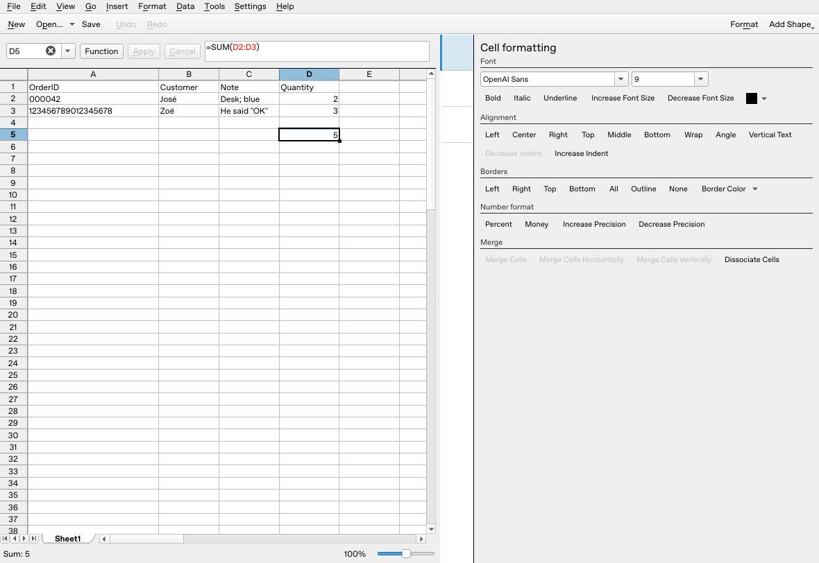 Reopened Calligra Sheets 25.04.2 spreadsheet preserving both identifiers, accented names and quoted notes with SUM equal to 5