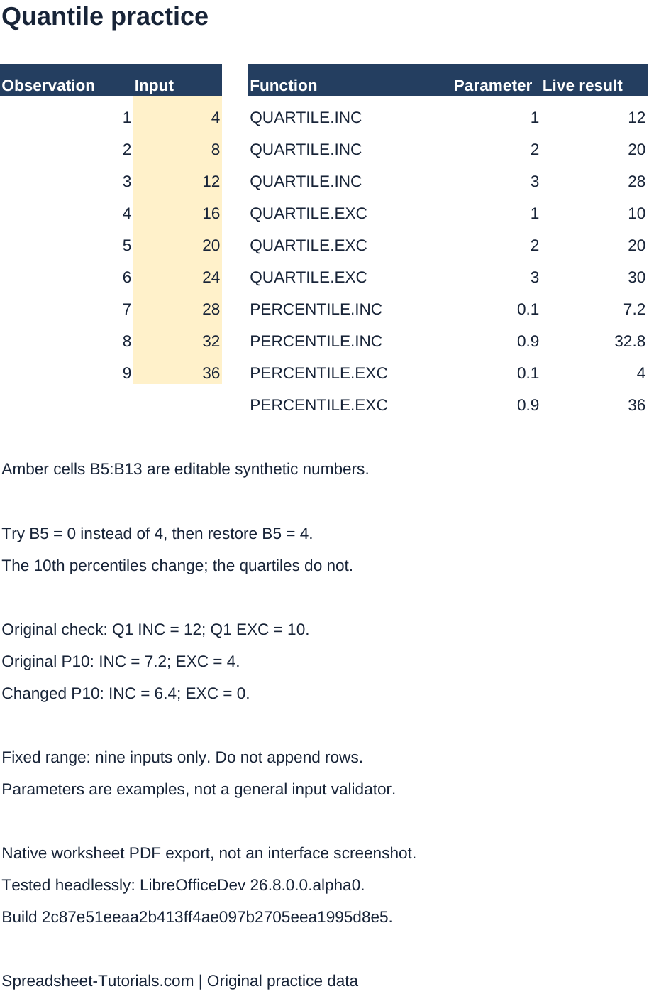 Native worksheet PDF export showing nine amber input cells and ten quartile and percentile results