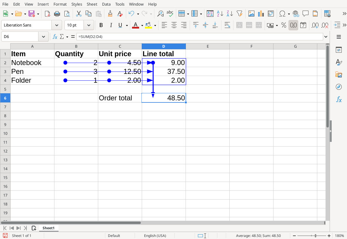 Calc Detective traces the 48.50 order total through D2:D4 to each rowβs quantity and unit price.