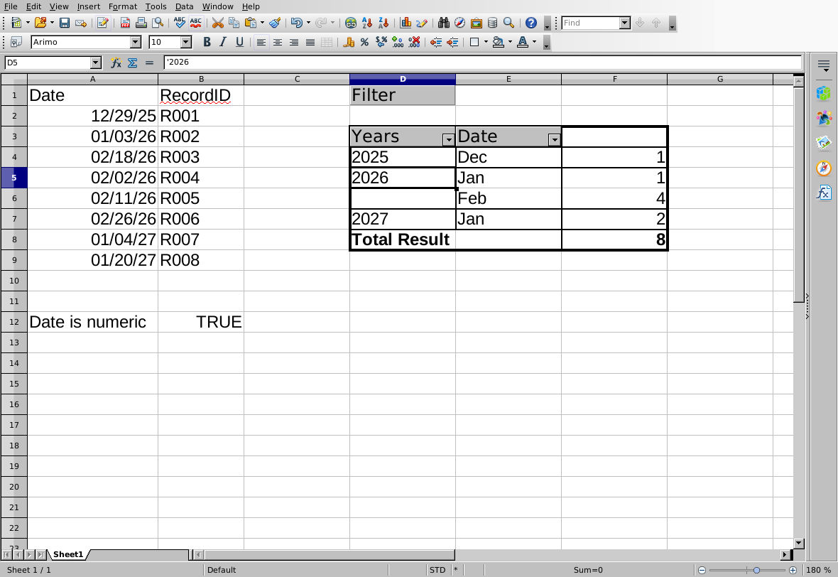 OpenOffice refreshed monthly pivot shows January2026 count1 and February count4 after R003 moves to February.