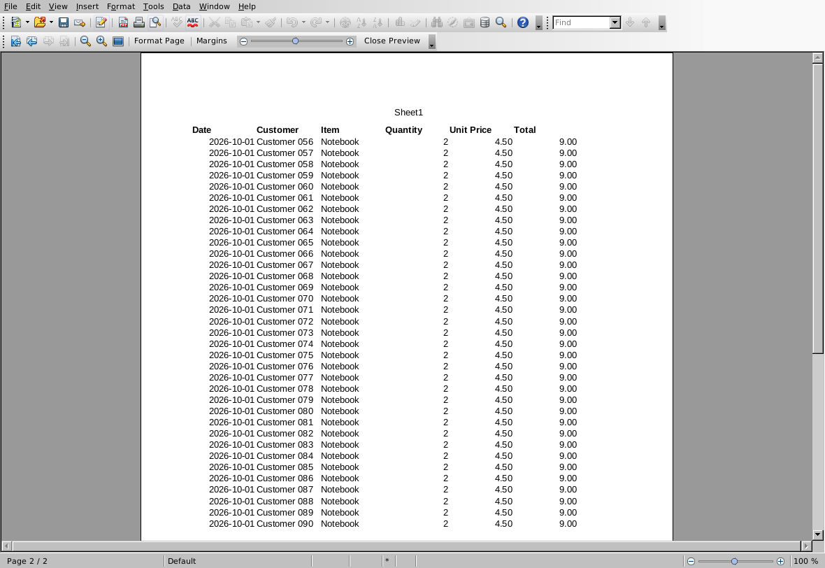 OpenOffice page2 preview repeats Date through Total above Customer056 to Customer090.