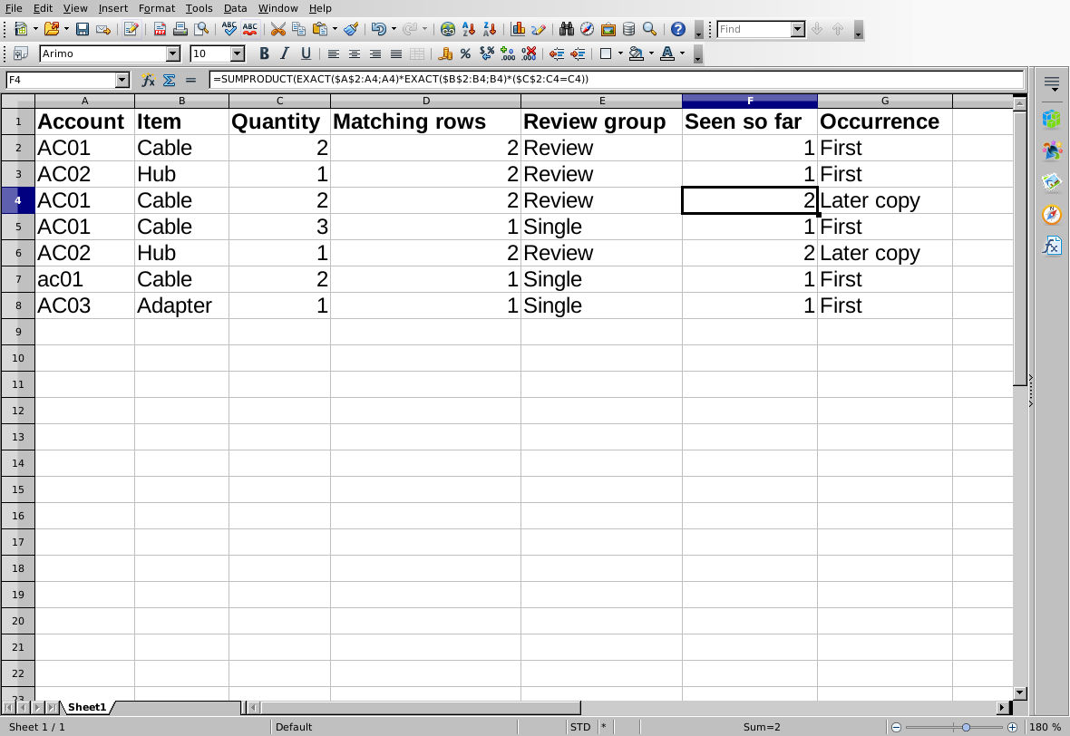 OpenOffice duplicate audit shows the expanding SUMPRODUCT EXACT formula and correct first and later occurrence counts.
