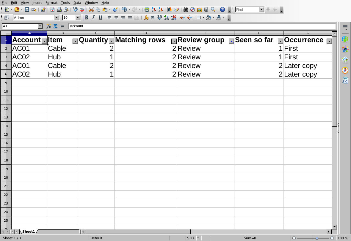 OpenOffice Review filter displays only original rows2,3,4 and6 in the two duplicate groups.