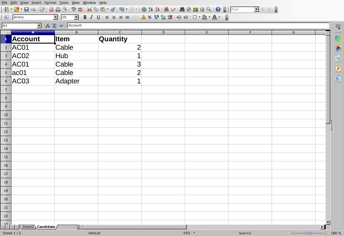 Reopened OpenOffice Candidate sheet contains five separately copied first-occurrence records including lowercase ac01 and quantity3.