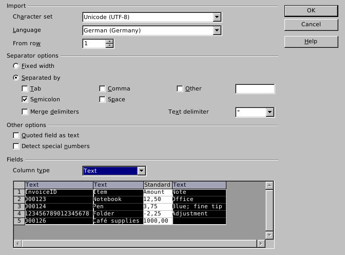 OpenOffice CSV import uses UTF-8, German Germany, semicolon only, Text identifier and text columns, and Standard Amount.